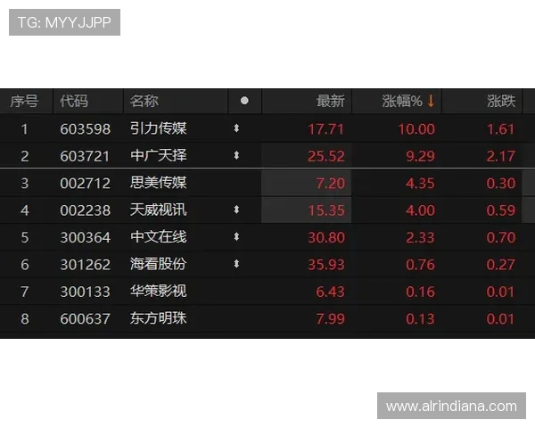 gd视讯游戏平台打造公平公正的游戏环境保障玩家权益 gd视讯游戏平台打造公平公正的游戏环境保障玩家权益