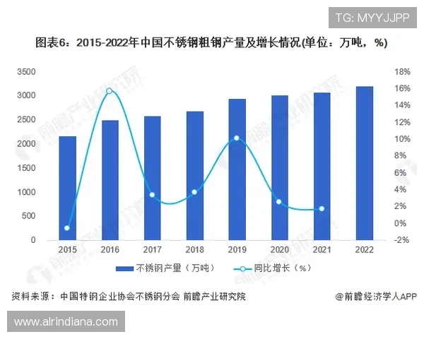 综合分析Ag视讯行业的竞争格局与主要品牌优势亮点