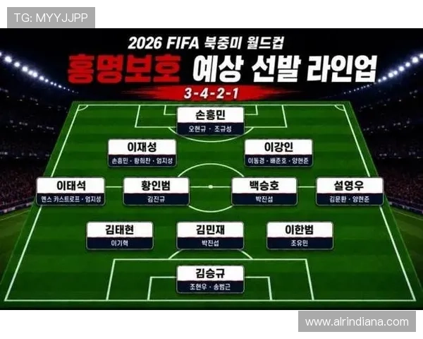 2026年韩国队世界杯阵容详细介绍:核心球员、替补阵容及战术策略 2026年韩国队世界杯阵容详细介绍:核心球员、替补阵容及战术策略